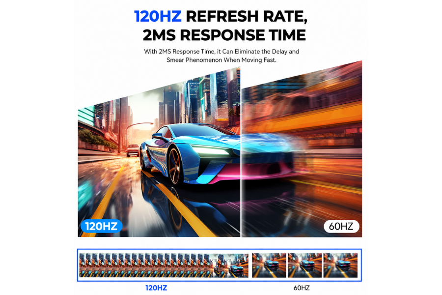 120Hz + AMD FreeSync, Built-In Speakers / Anti-Glare Display